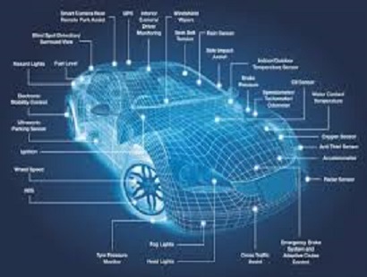Tendenze future nella tecnologia dei sensori automobilistici
